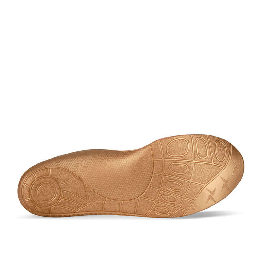 
                      
                        Women's Train Posted Orthotics w/ Metatarsal Support
                      
                    